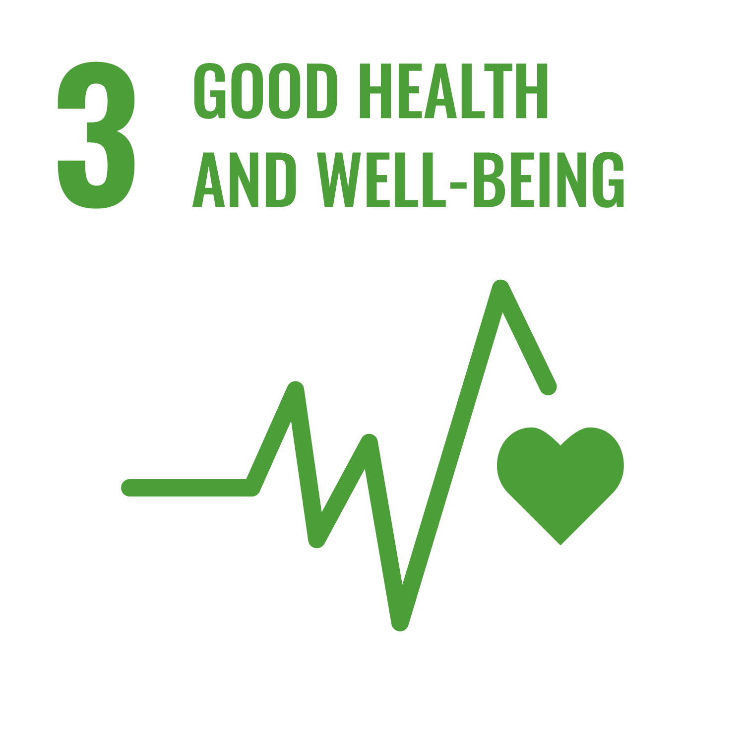 3 - Good Health And Well-Being